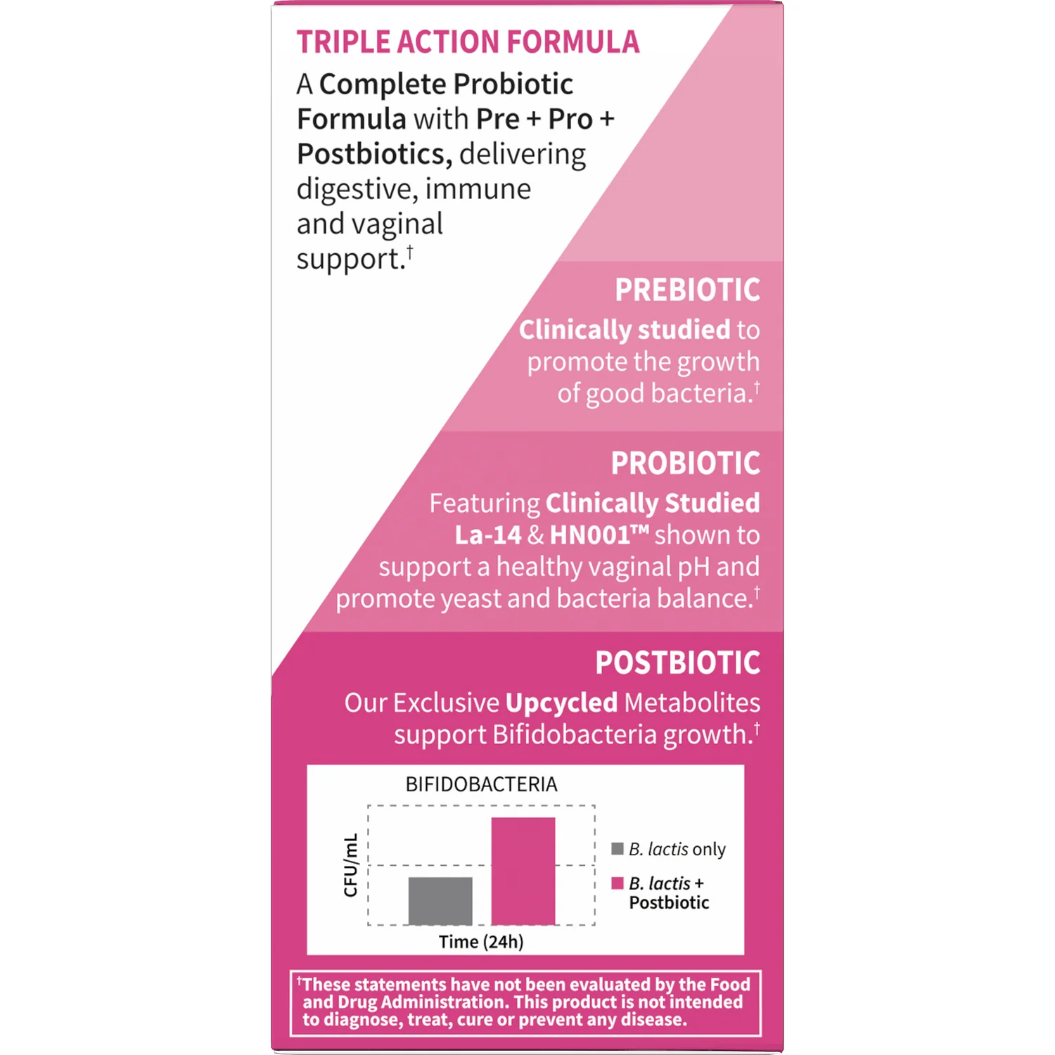 Dr. Formulated Probiotics Women's pH - Image 3