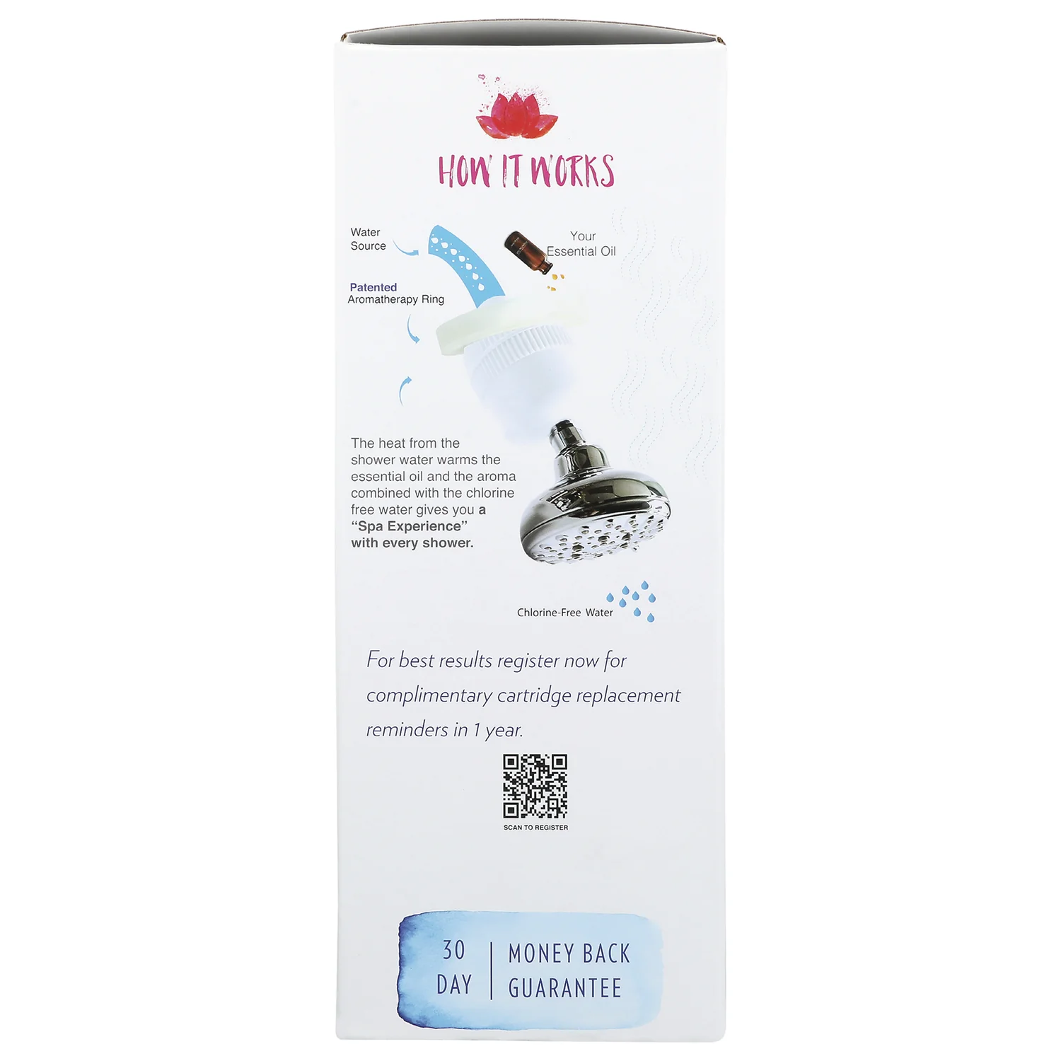 Premium Shower Filter with Aromatherapy Ring - Image 3