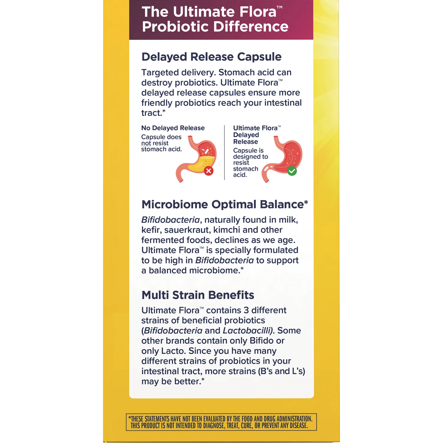 Ultimate Flora Vaginal & Urinary Complete Probiotic + Cranberry - Image 4