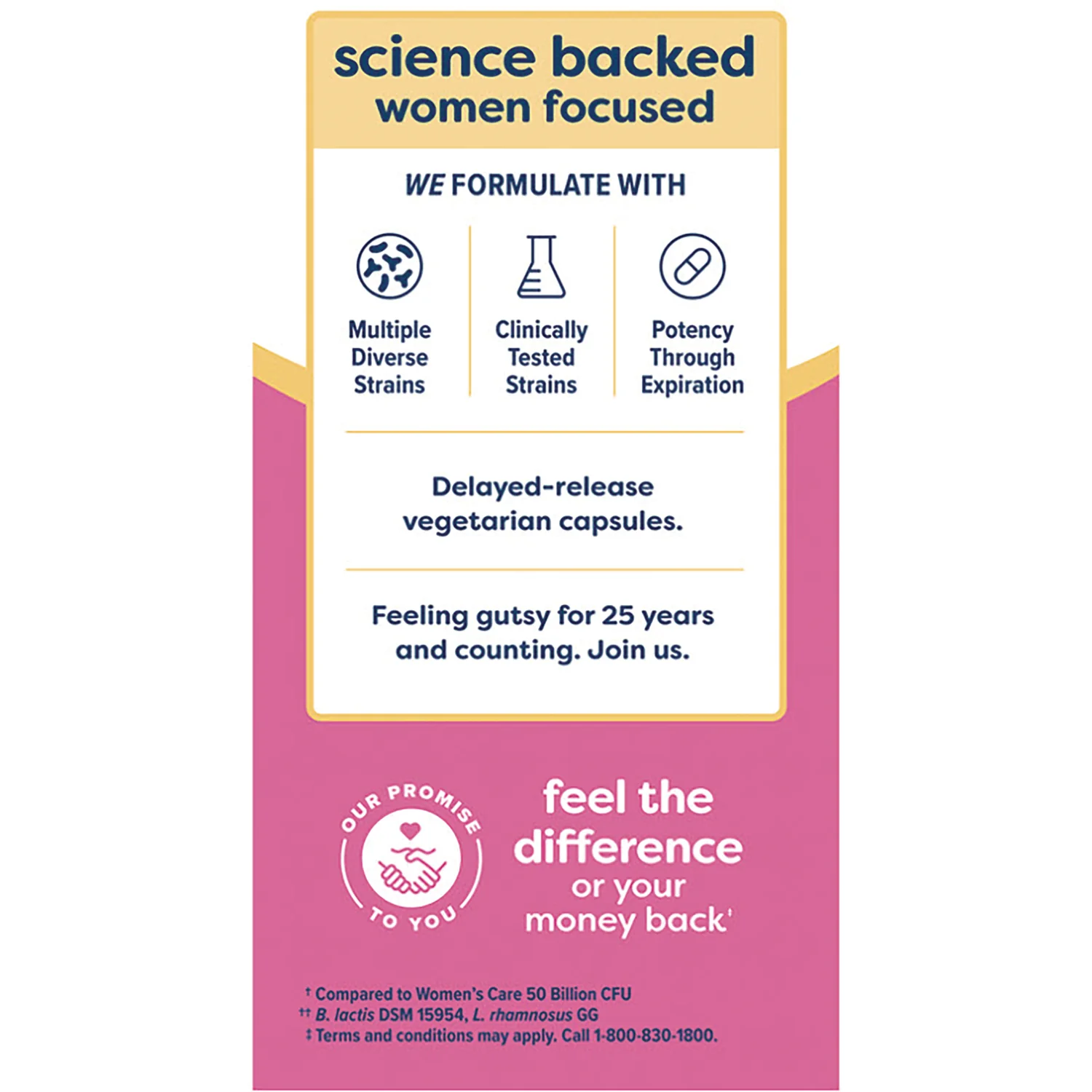 Women's Complete Ultimate Flora Probiotic - Image 3