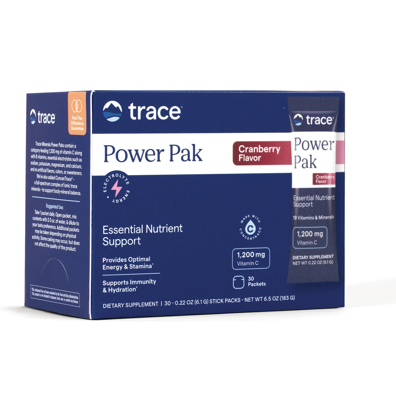 Power Pak - Image 5