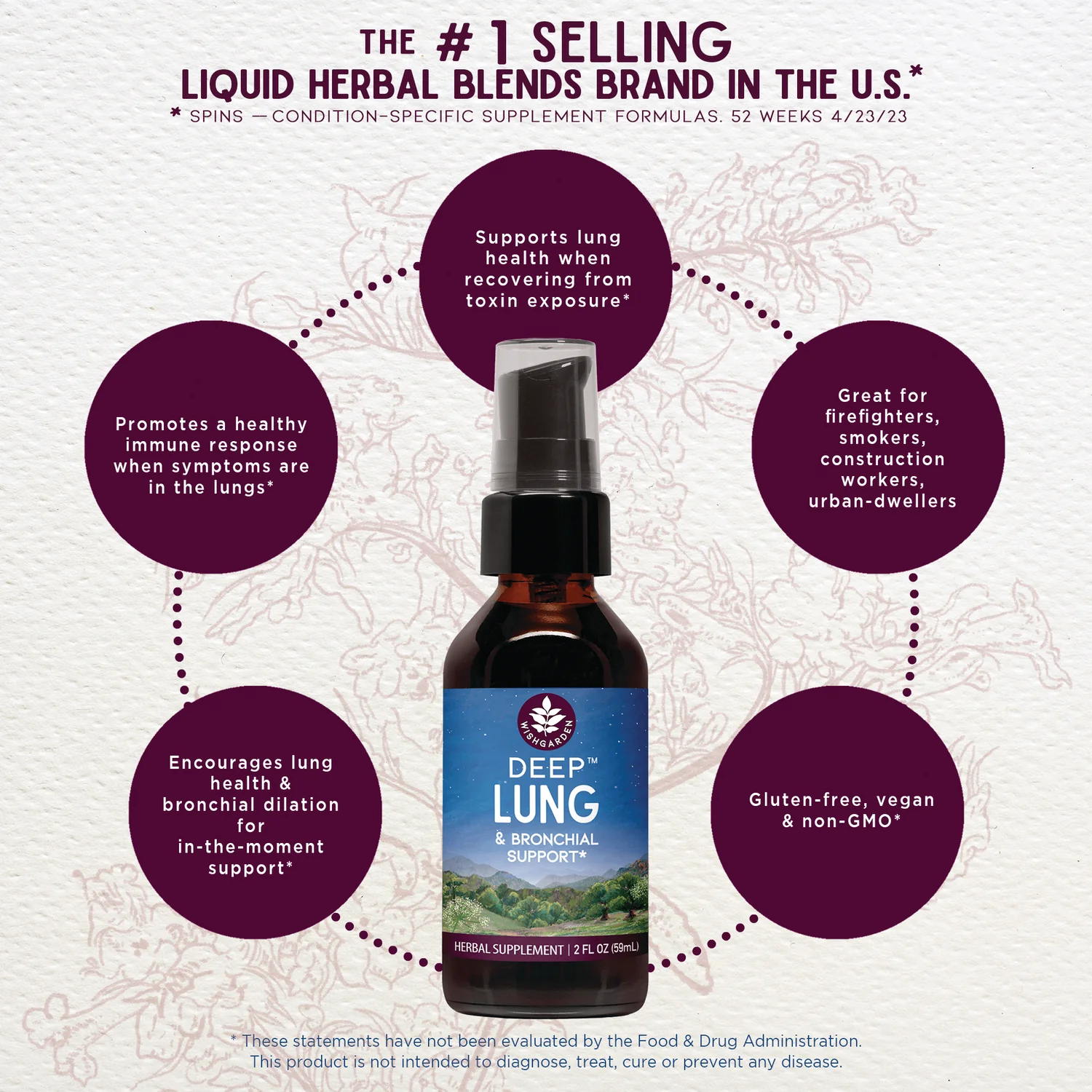 Deep Lung & Bronchial Support - Image 4