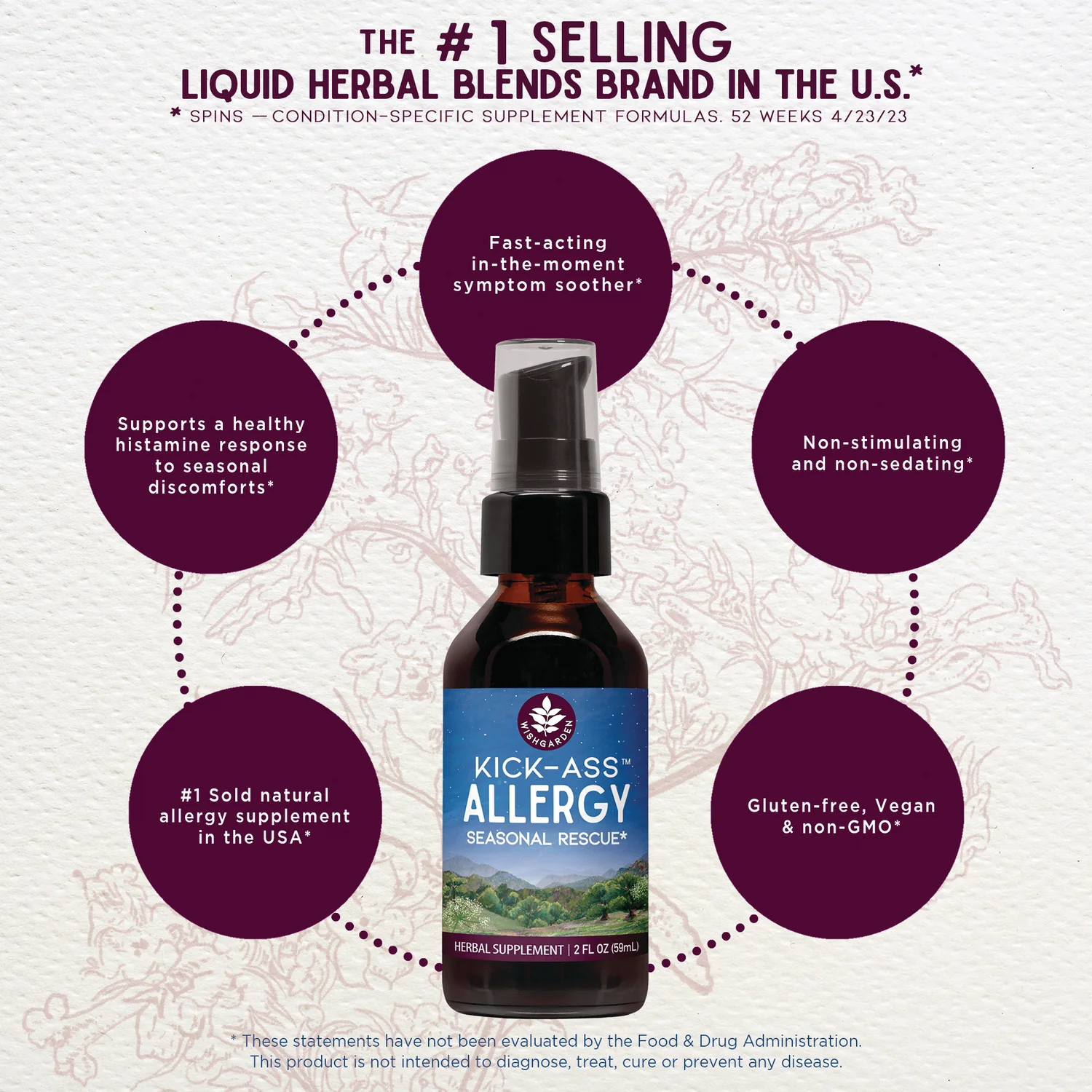 Kick-Ass Allergy Seasonal Rescue - Image 4